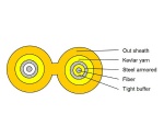 GJFJV Duplex Armored Fiber Cord Cable